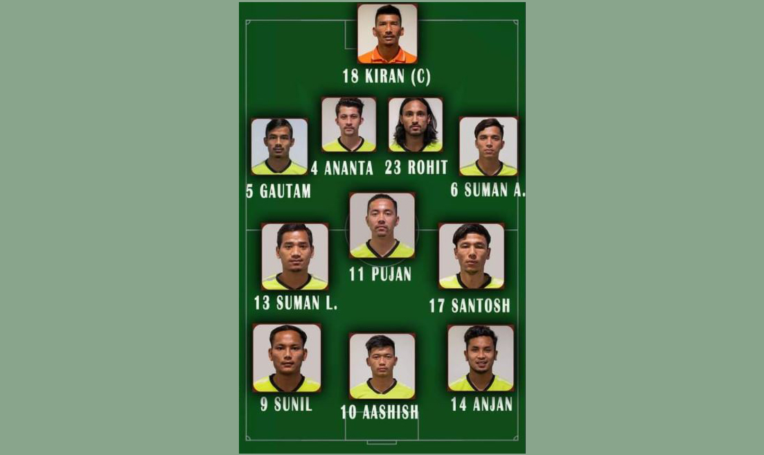 यस्तो छ विश्वकप छनोटमा नेपालको प्लेइङ ११